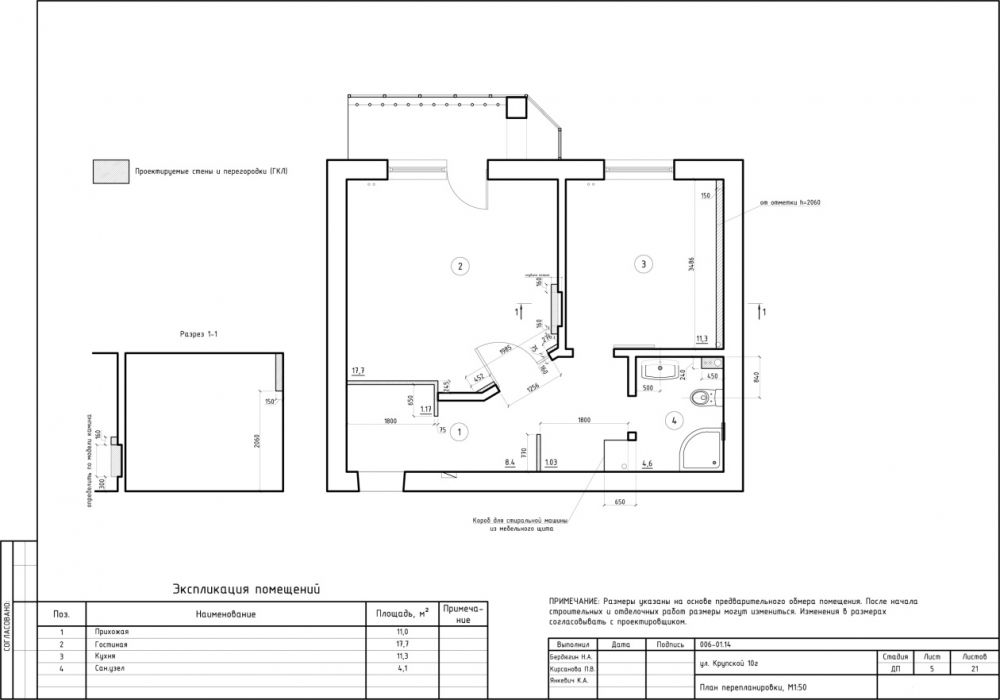 Техническое задание для дизайнерского ремонта