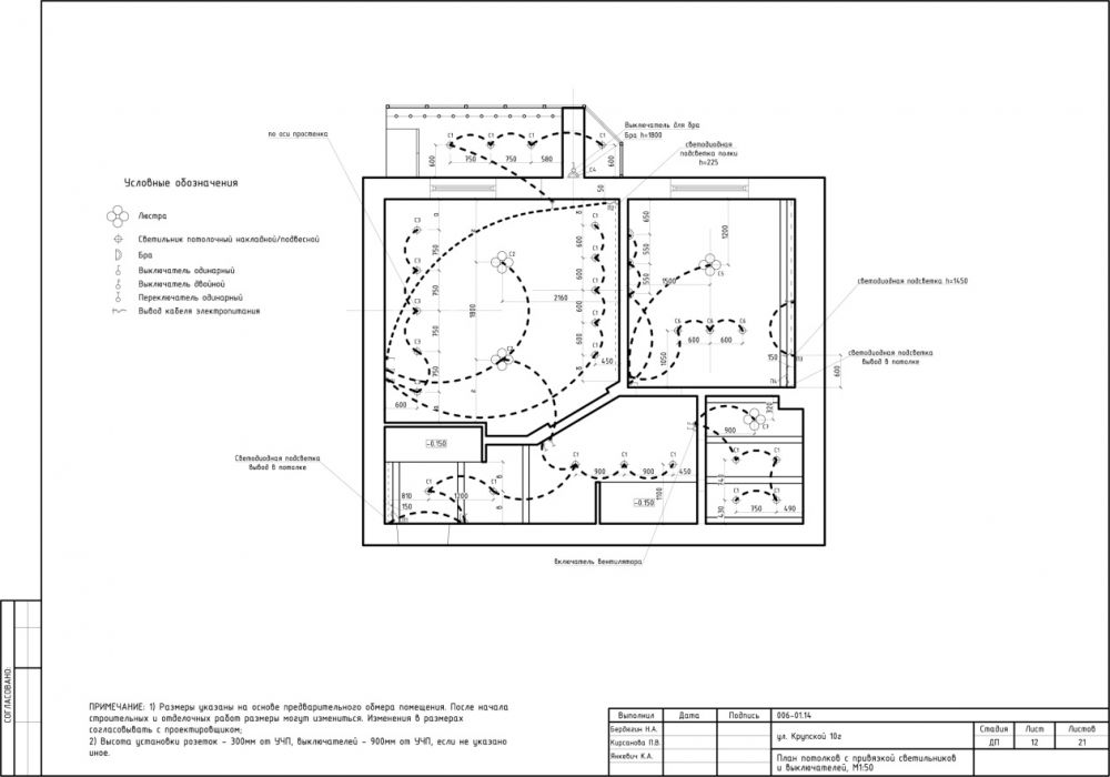 Схема подключения электричества