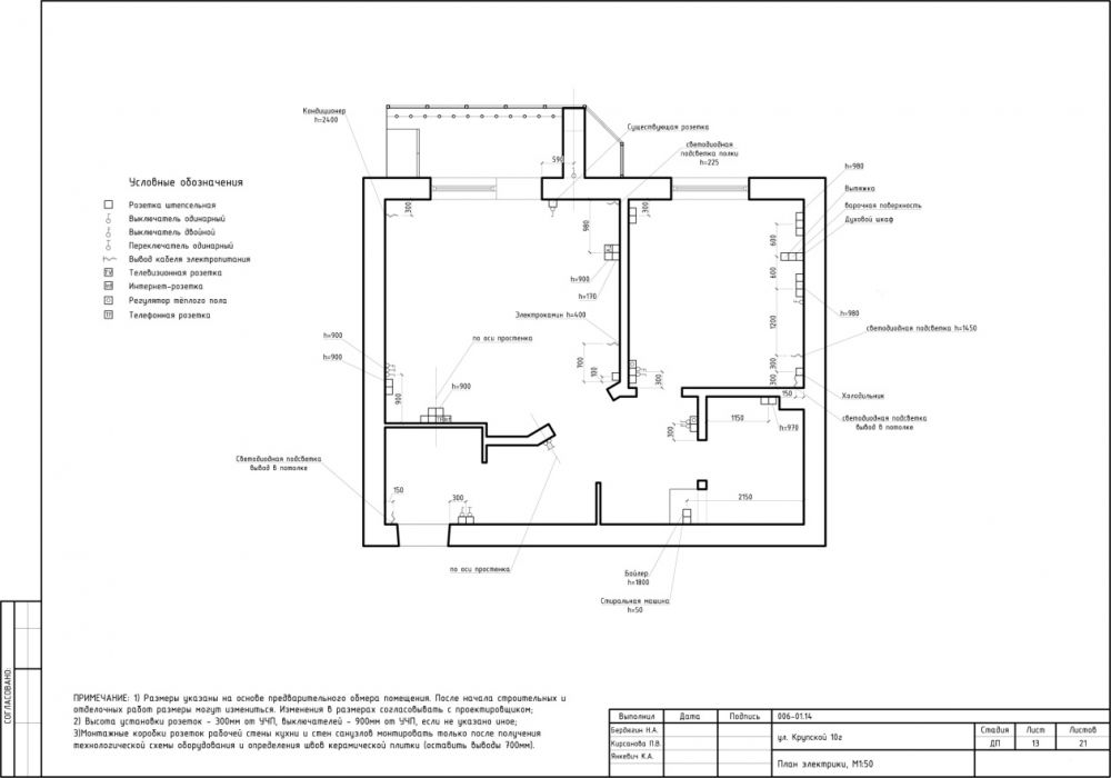 Схема подключения сетей со слабым током