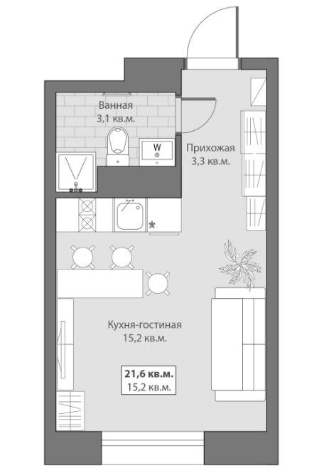 Планировка квартир Планировка квартир