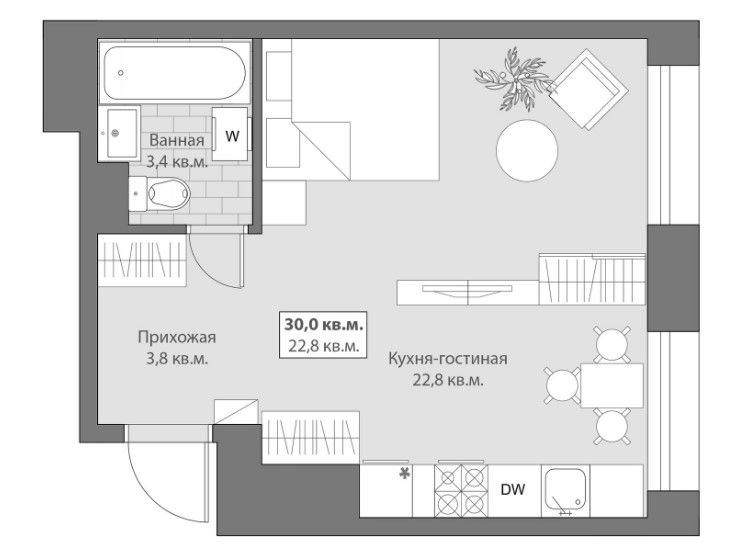 Планировка квартир Планировка квартир